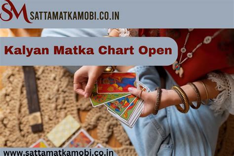 kalyan 7 matka|7 Matka Kalyan Chart: Comprehensive Guide for Enthusiasts.